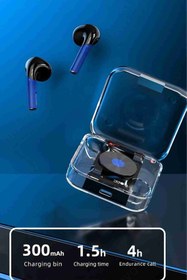 Resim Fuchsia Bluetoothlu Kablosuz Kulak İçi Kulaklık Fuchsia XKT01 