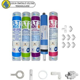 Resim Pemax Water Solutions Kapalı Kasa Su Arıtma Cihazlarına Uygun Sertifikalı 5'li Pallas Mebran 12" Tatlandırıcılı Set 