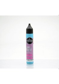 Resim Cadence Renkli Inciler 25Ml Cc 570 Turkuaz 