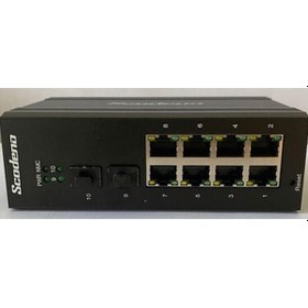 Resim Scodeno 8 Port Bakır 8 10/100/1000 2 1000 Port Fiber Girişli 10 Port Endüstriyel Yönetilebilir Poe Switch Ons-8 