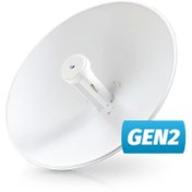 Resim Genel Markalar UbıQuıtı Pbe-5ac-gen2 5ghz 25dbı 450mbps 25km Ptp/ptmp Dış Ortam Access Poınt 