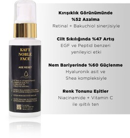 Resim KAFT NOBLE FACE Age Reset- Yaşlanma Karşıtı Onarıcı Gece Kremi 100 ml Retinal, Bakuchiol, Niacinamide 