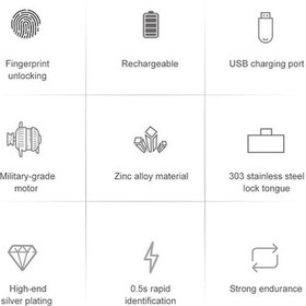 Resim Createtech Akıllı Parmak İzi Kilidi - Şifresiz, Anahtarsız, Hızlı Açma, Taşınabilir Kompakt Tasarım 