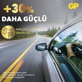 Resim Gp Tekli CR2025 3V Lityum Düğme Pil GPCR2025-U1 