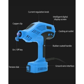 Resim Prohummer PH286 Elektrikli 125MM Devir Ayarlı Avuç Taşlama ve Elektrikli El Tipi Invertör Arc Kaynak Makinesi (Mavi) 