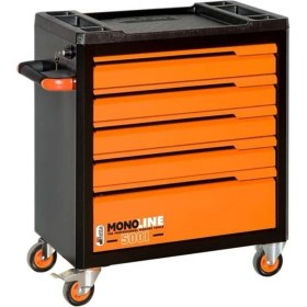 Resim Retta Takım Dolabı 5 Gözlü Boş RTA5001 