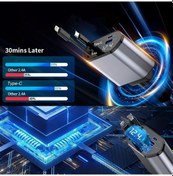 Resim Fastbuy Dream011 66w Çift Port Hızlı Şarj Araç Şarj Cihazı - 4 Adet 180 Ayarlanabilir Usb 