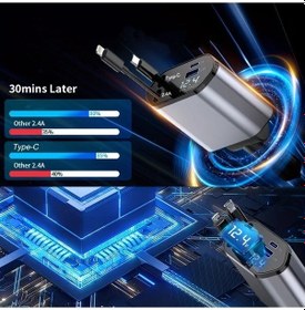 Resim Fastbuy Dream011 66w Çift Port Hızlı Şarj Araç Şarj Cihazı - 4 Adet 180 Ayarlanabilir Usb 
