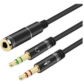 Resim 3.5Mm Kulaklık Çevirici Mikrofon Kulaklık Ayırıcı Aparat Siyah 