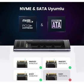 Resim UGREEN M.2 SATA/NVMe Sabit Disk Kutusu, 90264 