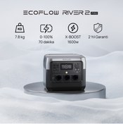 Resim EcoFlow River 2 Pro Taşınabilir Güç Kaynağı (768WH) 