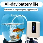Resim Şarj Edilebilir Lityum Pil Akvaryum Hava Pompası - Güç Ekranı ile Taşınabilir Oksijen Makinesi, Devamlı/Aralıklı Tedarik Çift Modu, USB Güçlü, Balık Tankları ve Açık Hava Balıkçılığı için İdeal, Acil Durum İnflasyonu, Otomatik Akvaryum Hava Pompası 