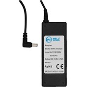 Resim WELL POWER Sony Notebook Laptop Adaptörü 19,5v 4.74a 92w 6.0 X 4.4 Mm Adaptör Wellpower Wna-s0020 