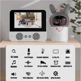 Resim Akıllı Bebek Kamerası Monitörlü – Karşılıklı Konuşma, Gece Görüşü, Sıcaklık Algılama, 32GB SD Kart Hediye 