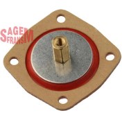 Resim Diyafram Jikle Slx 10 Adet 