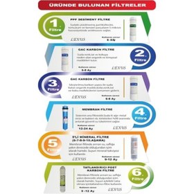 Resim 10 Aşamalı Kapalı Kasa Su Arıtma Cihazı 12 Lt Metal Tanklı 