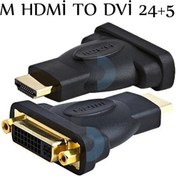 Resim Cover Me CoverZone M Hdmi To Dvi 24+5 