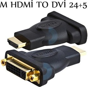 Resim Cover Me CoverZone M Hdmi To Dvi 24+5 