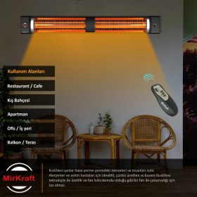 Resim Mirkraft Square Duvar Tipi 2800W Güçlü Isıtıcı 