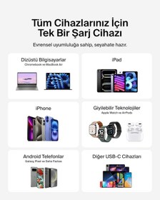 Resim Belkin Kompakt Duvar Şarj Cihazı 45 W, Apple Uyumlu iPhone 16, 16 Plus, 