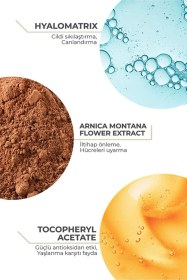 Resim Veela Gözaltı Torbaları Ve Göz Çevresi Renew Eye Serum 