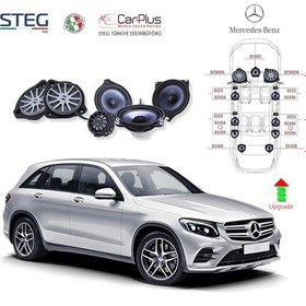 Resim Mercedes Benz Glc Serisi Steg İtaly Hoparlör Kiti 