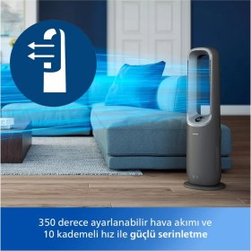 Resim Philips 70 M2 Kapasiteli Hem Isıtan Hem Soğutan Hava Temizleme Makinesi Kule Tipi Şık Tasarım Nanoprotect Hepa Filtreli Virüs ve Alerjen Giderici Akıllı Ünite 