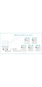 Resim Siron D180-60-R 24V Dc Buzzer Kırmızı Ikaz Lambası 