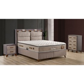 Resim İmaj Sleep Maker Set (baza+yatak+başlık) Çift Kişilik 200x200 Cm 