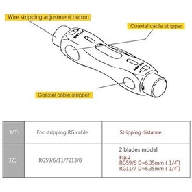 Resim Kablo Soyucu Sıyırıcı Koaksiyel Rg11-Rg6-Rg56 Universal Kablosu 