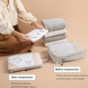 Resim 3 adet Seyahat Sıkıştırma Paket Küpleri - Giysiler ve Temel Gereksinimler için Alan Tasarrufu Sağlayan, Taşınabilir Polyester Düzenleyici Çantalar, Tatil ve Günlük Kullanım için İdeal, Tatil Temel Gereksinimler Düzenleyici | Minimalist Tasarım | Dayanıklı Kumaş, Seyahat Düzenleyici Çantalar 
