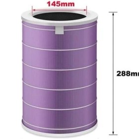 Resim Populer Xiaomi Mı Mijia Air Purifier F1 Akıllı Hava Temizleyici Filtresi Uyumlu 