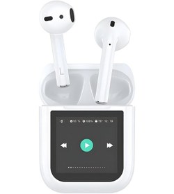 Resim Wiwu Airbuds T24 Tws Bluetooth V5.4 Kulak İçi Kulaklık 