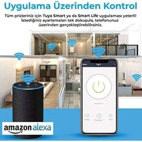 Resim Storemax Bix Bp-02 Akım Korumalı Akıllı Priz Ahşap Renkli Wi-Fi Bağlantısı ile Enerji Tasarruflu Kullanım 