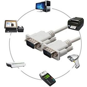 Resim Rs232 Db9 9 Pin Serial Comport Erkek Erkek Kablo - 1.5M 