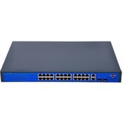 Resim Tektra TKS-2422GB 24 Port Switch 