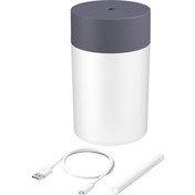 Resim Mini Taşınabilir Hava Nemlendiriciler Mist Maker W (Yurt Dışından) 