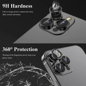 Resim Tam Koruma Kiti for iphone Modelleri 16/15/14/13/12/11 Plus Pro Max için Kamera Lensi ve Ekran için: Tempered Glass Ekran Koruyucu ve Kamera Lensi Filmi içerir. 