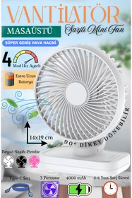 Resim nextbuy Mini Soğutucu Vantilatör Type-C Şarjlı Masa Üstü Fan Taşınabilir 4 Mod Hız Ayarlı Pervane 