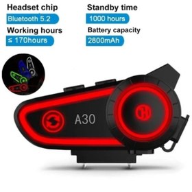 Resim TÜRKMOPET BLB-35 Motosiklet Kask Kulaklık Intercom Işıklı Su Geçirmez 