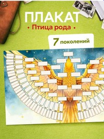 Resim Vyrucalkin Soy Ağacı Posteri "soy Kuşu" 431132681 