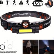 Resim Şarj Edilebilir LED Far, USB Şarjlı, Yüksek Yoğunluklu Spot Işığı, Mat ABS, Su Geçirmez Değil, Ayarlanabilir Baş Bandı, Kamp, Yürüyüş, Balıkçılık ve Gece Çalışması için, ≤36V, Lityum Pil-18650 Serisi 