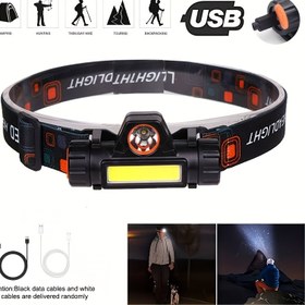 Resim Şarj Edilebilir LED Far, USB Şarjlı, Yüksek Yoğunluklu Spot Işığı, Mat ABS, Su Geçirmez Değil, Ayarlanabilir Baş Bandı, Kamp, Yürüyüş, Balıkçılık ve Gece Çalışması için, ≤36V, Lityum Pil-18650 Serisi 