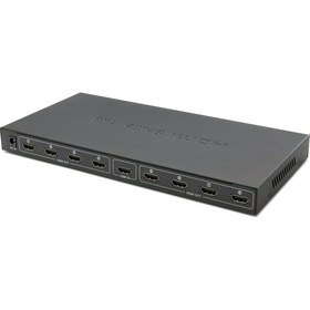 Resim Polaxtor HDMI Splitter 8 Port 1 Giriş 8 Çıkış 4k/2k/3d 1.4V 1080İ Polaxtor 