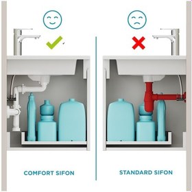 Resim Aqua Bagno Comfort Yer Kazandıran Lavabo Sifonu + Pop-up Sifon, Beyaz Seramik Başlıklı ,taşma Deliksiz, 1 -1/4 Beyaz 