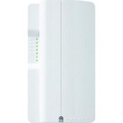 Resim Pcs250 Gprs/Gsm Kominikatör Modülü 