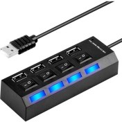 Resim teknosepetim 4 Port USB Hub Switch Çoklayıcı Çoğaltıcı 2.0 Çoklayıcı Kablo Toplayıcı 7 Lı Port 