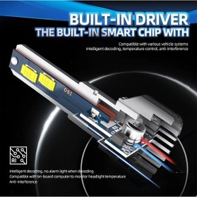 Resim Xuweiwei H11 2 Adet 9005 Hb3 9006 Hb4 H1 H4 H7 Led Far Ampulü 90000lm Süper Parlak Araç Işık 