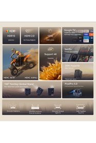 Resim wanbo Mozart 1 Pro Akıllı Projeksiyon Cihazı – 1200 ANSI, Google TV, HDR, MEMC, Lisanslı | 2025 Yeni 
