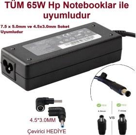 Resim Afila Hp 15-CC009NT, 15-CC010NT, 15-CC011NT Uyumlu Notebook Şarj Adaptörü (65W) Universal 